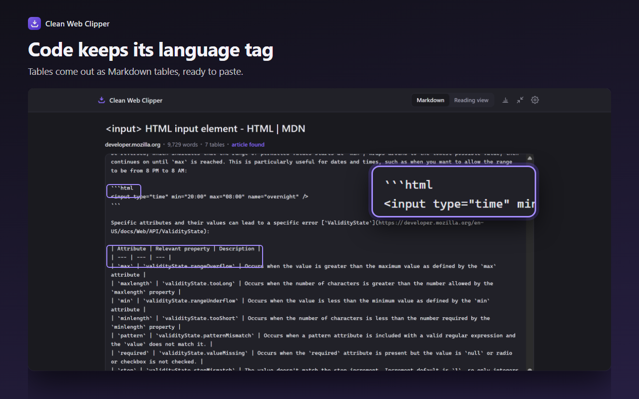 An MDN page clipped to Markdown: a code fence tagged html and a table kept as Markdown rows