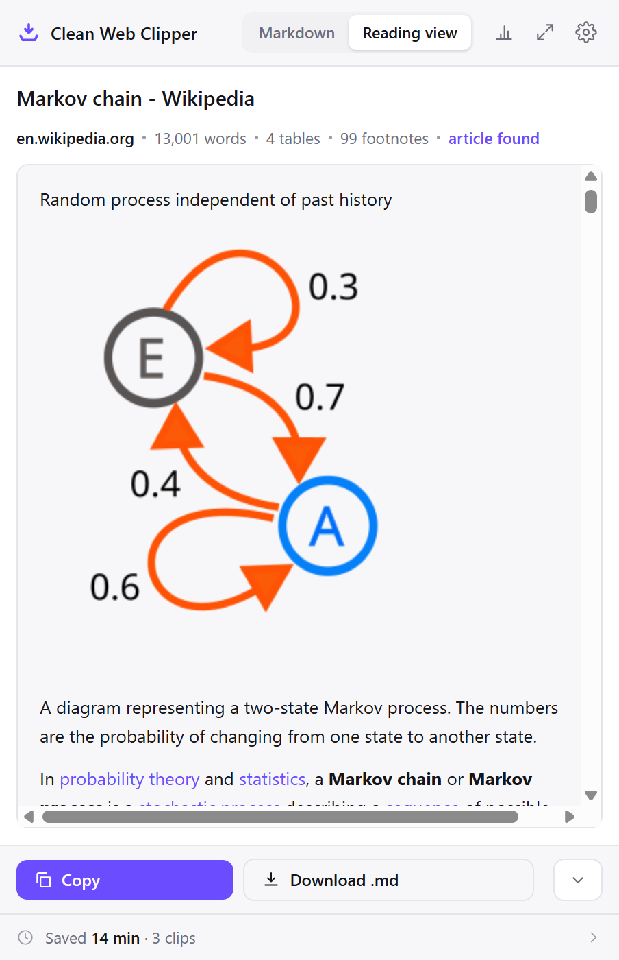 The reading view: the same clip shown as ordinary text, with its diagram and caption, before it is saved