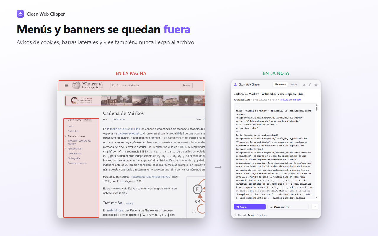 Una página de Wikipedia con su cabecera y su banner marcados, junto a la ventana de captura que muestra solo el artículo en Markdown