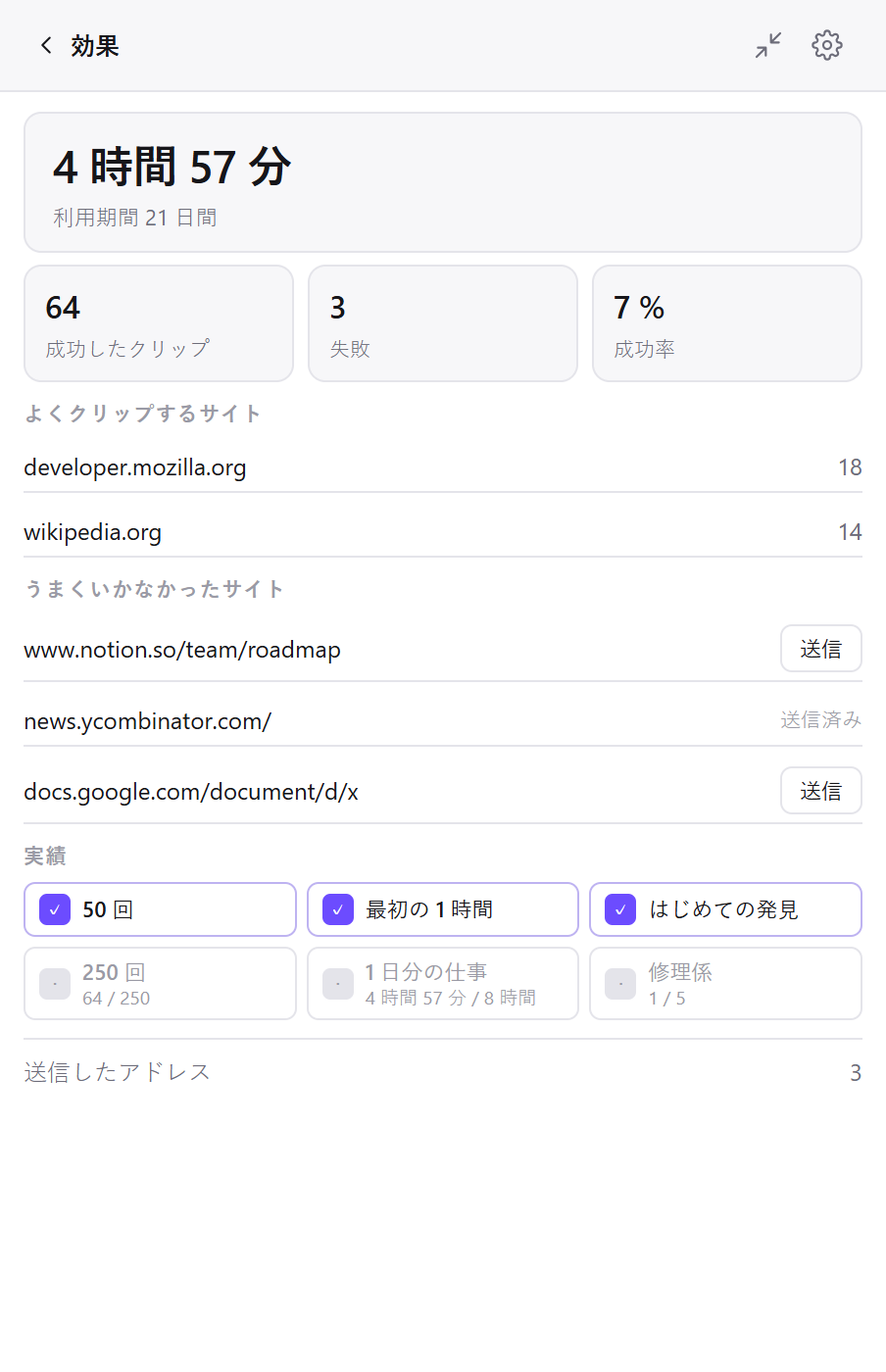 Clean Web Clipper の「効果」画面：クリップ数、節約した時間、よく使うサイト、失敗したページ