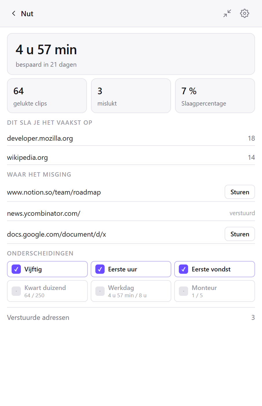 Het scherm Nut van Clean Web Clipper: clips, bespaarde tijd, favoriete sites en pagina’s die mislukten