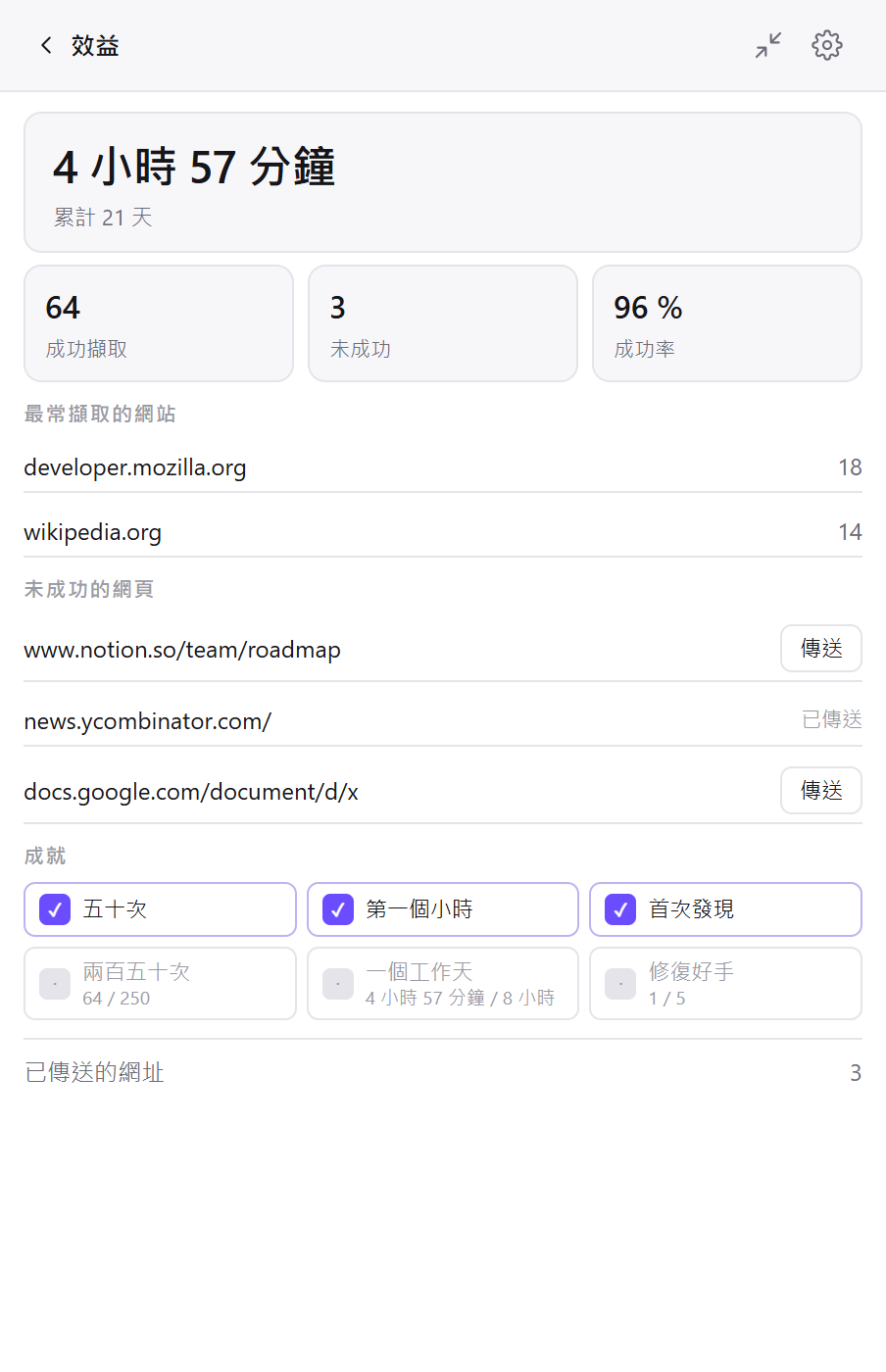Clean Web Clipper 的「效益」畫面：擷取次數、省下的時間、常用網站和失敗的頁面